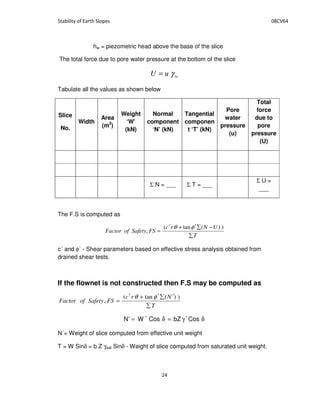 hw = piezometric head above the base of the slice
The total force due to pore water pressure at the bottom of the slice
wuU γ=
Tabulate all the values as shown below
Slice
No.
Width
Area
(m2
)
Weight
‘W’
(kN)
Normal
component
‘N’ (kN)
Tangential
componen
t ‘T’ (kN)
Pore
water
pressure
(u)
Total
force
due to
pore
pressure
(U)
Σ N = ___ Σ T = ___
Σ U =
___
The F.S is computed as
T
UNrc
FSSafetyofFactor
−′+′
=
))(tan(
,
φθ
c´ and φ´ - Shear parameters based on effective stress analysis obtained from
drained shear tests.
If the flownet is not constructed then F.S may be computed as
T
Nrc
FSSafetyofFactor
′′+′
=
))(tan(
,
φθ
δγ′=δ′= CosbZCosW'N
N´= Weight of slice computed from effective unit weight
T = W Sinδ = b Z γsat Sinδ - Weight of slice computed from saturated unit weight.
 