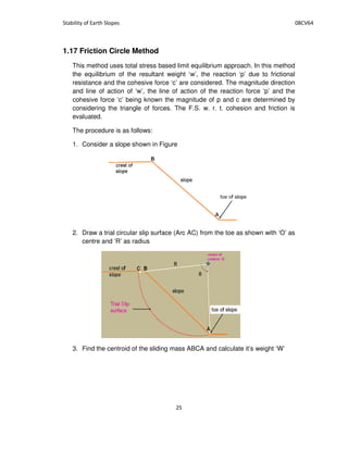 1.17 Friction Circle Method
This method uses total stress based limit equilibrium approach. In this method
the equilibrium of the resultant weight ‘w’, the reaction ‘p’ due to frictional
resistance and the cohesive force ‘c’ are considered. The magnitude direction
and line of action of ‘w’, the line of action of the reaction force ‘p’ and the
cohesive force ‘c’ being known the magnitude of p and c are determined by
considering the triangle of forces. The F.S. w. r. t. cohesion and friction is
evaluated.
The procedure is as follows:
1. Consider a slope shown in Figure
2. Draw a trial circular slip surface (Arc AC) from the toe as shown with ‘O’ as
centre and ‘R’ as radius
3. Find the centroid of the sliding mass ABCA and calculate it’s weight ‘W’
 