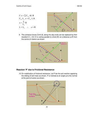 9. The cohesive forces CmX L along the slip circle can be replaced by their
resultant C = Cm X Lc acting parallel to chord AC at a distance a>R from
the centre of rotation as shown
Reaction ‘P’ due to Frictional Resistance
10.On mobilization of frictional resistance. Let P be the soil reaction opposing
the sliding of soil mass as shown. P is inclined at an angle to the normal
at the point of action as shown
RaLL
R
L
L
a
RLCaLC
RLCaC
c
c
mcm
m
>∴>
=
=
∆=
 