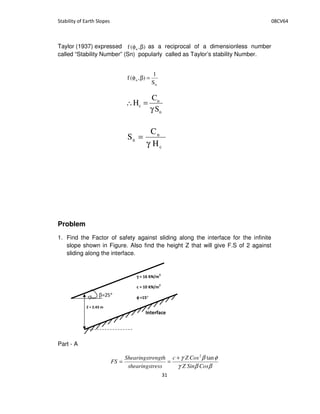 Taylor (1937) expressed as a reciprocal of a dimensionless number
called “Stability Number” (Sn) popularly called as Taylor’s stability Number.
Problem
1. Find the Factor of safety against sliding along the interface for the infinite
slope shown in Figure. Also find the height Z that will give F.S of 2 against
sliding along the interface.
Part - A
ββγ
φβγ
CosSinZ
CosZc
ressshearingst
rengthShearingst
FS
tan2
+
==
β+ °
! 123
γγγγ ! 4 5 6 3
! 7 5 6
φφφφ ! 8°
9
),(f u βφ
n
u
S
1
),(f =βφ
n
u
c
S
C
H
γ
=∴
c
u
n
H
C
S
γ
=
 