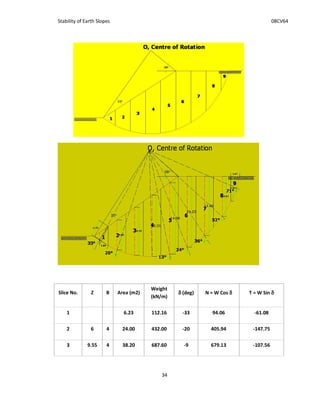 1 = >
?
=@ 6 >
δδδδ = > ! δδδδ ! δδδδ
41 3 1 4 33 A2174 4 17<
4 2 2177 23 177 7 2781A2 2;1;8
3 A188 2 3<1 7 4<;147 A 4;A1 3 7;184
 
