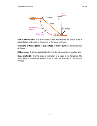 Slip or failure zone: It is a thin zone of soil that reaches the critical state or
residual state and results in movement of the upper soil mass.
Slip plane or failure plane or slip surface or failure surface: It is the surface
of sliding.
Sliding mass: It is the mass of soil within the slip plane and the ground surface.
Slope angle ( ): It is the angle of inclination of a slope to the horizontal. The
slope angle is sometimes referred to as a ratio, for example, 2:1 (horizontal:
vertical).
slope
crest of
slope
Slip or failure
surface
centre of
rotation ‘O’
toe of slope
A
B
 