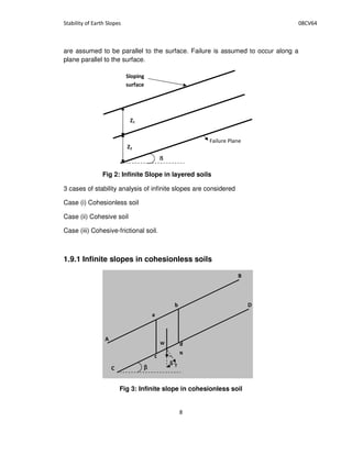 are assumed to be parallel to the surface. Failure is assumed to occur along a
plane parallel to the surface.
Fig 2: Infinite Slope in layered soils
3 cases of stability analysis of infinite slopes are considered
Case (i) Cohesionless soil
Case (ii) Cohesive soil
Case (iii) Cohesive-frictional soil.
1.9.1 Infinite slopes in cohesionless soils
Fig 3: Infinite slope in cohesionless soil
ββββ
ββββ
ββββ
 