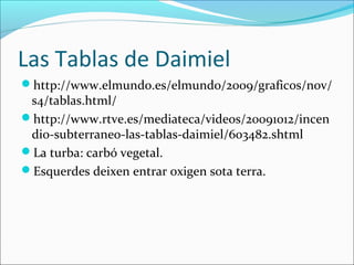 Las Tablas de Daimiel
http://www.elmundo.es/elmundo/2009/graficos/nov/
 s4/tablas.html/
http://www.rtve.es/mediateca/videos/20091012/incen
 dio-subterraneo-las-tablas-daimiel/603482.shtml
La turba: carbó vegetal.
Esquerdes deixen entrar oxigen sota terra.
 
