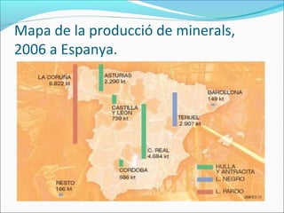 Mapa de la producció de minerals,
2006 a Espanya.
 