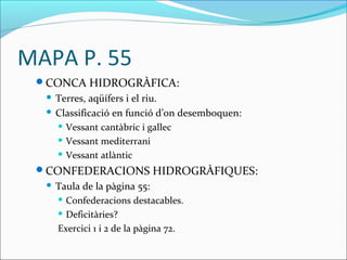 MAPA P. 55
 CONCA HIDROGRÀFICA:
   Terres, aqüífers i el riu.
   Classificació en funció d’on desemboquen:
     Vessant cantàbric i gallec

     Vessant mediterrani

     Vessant atlàntic

 CONFEDERACIONS HIDROGRÀFIQUES:
     Taula de la pàgina 55:
       Confederacions destacables.

       Deficitàries?

      Exercici 1 i 2 de la pàgina 72.
 