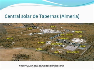 Central solar de Tabernas (Almeria)




      http://www.psa.es/webesp/index.php
 