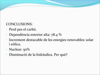CONCLUSIONS:
- Perd pes el carbó.
- Dependència exterior alta: 78.4 %
- Increment destacable de les energies renovables: solar
  i eòlica.
- Nuclear: 50%
- Disminució de la hidràulica. Per què?
 