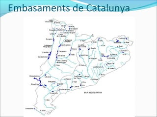 Embasaments de Catalunya
 
