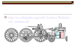  http://es.wikipedia.org/wiki/Archivo:Walscha
erts_motion.gif
 