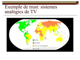 Exemple de trust: sistemes
analògics de TV
 