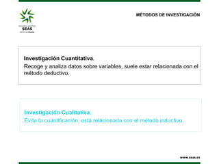 MÉTODOS DE INVESTIGACIÓN

Investigación Cuantitativa.
Recoge y analiza datos sobre variables, suele estar relacionada con el
método deductivo.

Investigación Cualitativa.
Evita la cuantificación, está relacionada con el método inductivo.

 