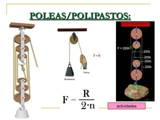 POLEAS/POLIPASTOS:POLEAS/POLIPASTOS:
actividades
 