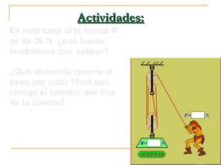 Actividades:Actividades:
En este caso si la fuerza R
es de 36 N, ¿qué fuerza
tendríamos que aplicar?
¿Qué distancia recorre el
peso por cada 10cm que
recoge el hombre que tira
de la cuerda?
 