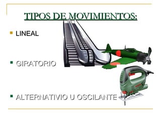 TIPOS DE MOVIMIENTOS:TIPOS DE MOVIMIENTOS:
 LINEALLINEAL
 GIRATORIOGIRATORIO
 ALTERNATIVIO U OSCILANTEALTERNATIVIO U OSCILANTE
 
