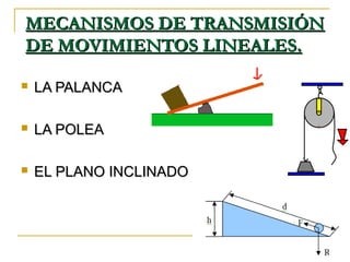 MECANISMOS DE TRANSMISIÓNMECANISMOS DE TRANSMISIÓN
DE MOVIMIENTOS LINEALES.DE MOVIMIENTOS LINEALES.
 LA PALANCALA PALANCA
 LA POLEALA POLEA
 EL PLANO INCLINADOEL PLANO INCLINADO
 