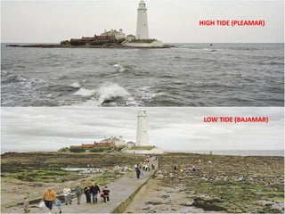 HIGH TIDE (PLEAMAR)
LOW TIDE (BAJAMAR)
 