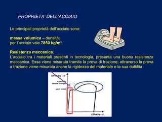 UD4 l'acciaio | PPT