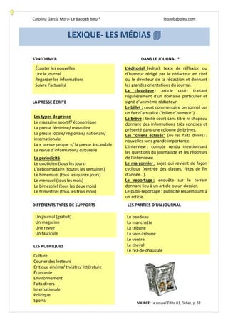 Carolina García Mora- Le Baobab Bleu ® lebaobabbleu.com
S’INFORMER DANS LE JOURNAL *
LA PRESSE ÉCRITE
DIFFÉRENTS TYPES DE SUPPORTS LES PARTIES D’UN JOURNAL
LES RUBRIQUES
LEXIQUE- LES MÉDIAS 
Écouter les nouvelles
Lire le journal
Regarder les informations
Suivre l’actualité
Les types de presse
Le magazine sportif/ économique
La presse féminine/ masculine
La presse locale/ régionale/ nationale/
internationale
La « presse people »/ la presse à scandale
La revue d’information/ culturelle
La périodicité
Le quotidien (tous les jours)
L’hebdomadaire (toutes les semaines)
Le bimensuel (tous les quinze jours)
Le mensuel (tous les mois)
Le bimestriel (tous les deux mois)
Le trimestriel (tous les trois mois)
Culture
Courier des lecteurs
Critique cinéma/ théâtre/ littérature
Économie
Environnement
Faits divers
Internationale
Politique
Sports
Un journal (gratuit)
Un magazine
Une revue
Un fascicule
Le bandeau
La manchette
La tribune
La sous-tribune
Le ventre
Le cheval
Le rez-de-chaussée
L’éditorial (édito): texte de réflexion ou
d’humeur rédigé par le rédacteur en chef
ou le directeur de la rédaction et donnant
les grandes orientations du journal.
La chronique : article court traitant
régulièrement d’un domaine particulier et
signé d’un même rédacteur.
Le billet : court commentaire personnel sur
un fait d’actualité ("billet d’humeur").
La brève : texte court sans titre ni chapeau
donnant des informations très concises et
présenté dans une colonne de brèves.
Les "chiens écrasés" (ou les faits divers) :
nouvelles sans grande importance.
L’interview : compte rendu mentionnant
les questions du journaliste et les réponses
de l’interviewé.
Le marronnier : sujet qui revient de façon
cyclique (rentrée des classes, fêtes de fin
d'année…).
Le reportage : enquête sur le terrain
donnant lieu à un article ou un dossier.
Le publi-reportage : publicité ressemblant à
un article.
SOURCE: Le nouvel Édito B1, Didier, p. 52
 