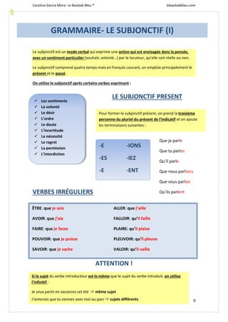 Carolina García Mora- Le Baobab Bleu ® lebaobabbleu.com
9
Le subjonctif est un mode verbal qui exprime une action qui est envisagée dans la pensée,
avec un sentiment particulier (souhait, volonté…) par le locuteur, qu’elle soit réelle ou non.
Le subjonctif comprend quatre temps mais en français courant, on emploie principalement le
présent et le passé.
On utilise le subjonctif après certains verbes exprimant :
VERBES IRRÉGULIERS
ATTENTION !
GRAMMAIRE- LE SUBJONCTIF (I)
 Les sentiments
 La volonté
 Le désir
 L’ordre
 Le doute
 L’incertitude
 La nécessité
 Le regret
 La permission
 L’interdiction
LE SUBJONCTIF PRESENT
Pour former le subjonctif présent, on prend la troisième
personne du pluriel du présent de l’indicatif et on ajoute
les terminaisons suivantes :
-E -IONS
-ES -IEZ
-E -ENT
Que je parle
Que tu parles
Qu’il parle
Que nous parlions
Que vous parliez
Qu’ils parlent
ÊTRE: que je sois ALLER: que j’aille
AVOIR: que j’aie FALLOIR: qu’il faille
FAIRE: que je fasse PLAIRE: qu’il plaise
POUVOIR: que je puisse PLEUVOIR: qu’il pleuve
SAVOIR: que je sache VALOIR: qu’il vaille
Si le sujet du verbe introducteur est le même que le sujet du verbe introduit, on utilise
l’infinitif :
Je veux partir en vacances cet été  même sujet
J’aimerais que tu viennes avec moi au parc  sujets différents
J
 