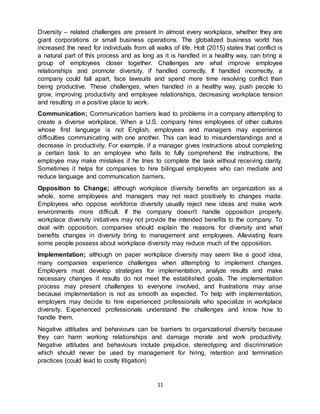Essay on diversity in the workplace - aiu(final) | DOCX