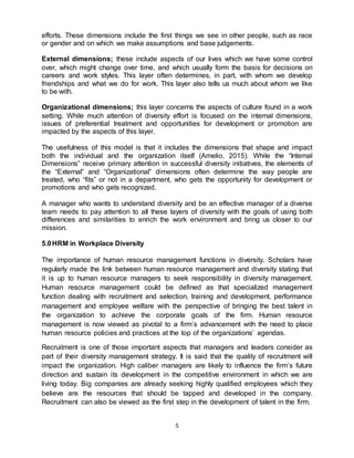 Essay on diversity in the workplace - aiu(final) | DOCX