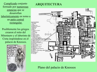 ARQUITECTURA
Plano del palacio de Knossos
Complicado conjunto
formado por numerosas
estancias que se
desarrollan
laberínticamente en torno a
un patio central
rectangular.
Posiblemente los griegos
crearon el mito del
Minotauro y el laberinto de
Creta inspirándose en el
palacio de Knossos.