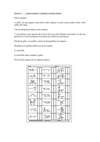 Sessió 4 pilotes espuma, 3 raquetes, taconets, pilotes
Pilota caçadora
A pillar, els que paguen amb pilota sobre raqueta, la resta només poden córrer sobre
ratlles del camp.
Circuit transportant objecte sobre raqueta
L’ona calenta: cercle agarrats de la mà es fan ones amb diferents moviments. Es diu una
part del cos i han de proposar moviments per calfar eixa articulació.
Parella de galls, en cuclilles, tractar de desequilibrar al company.
Desplaçar a la parella rodant com una croqueta.
La carretilla.
La carretilla sobre company a gates.
Provar de fer alguna de les següents figures:
 