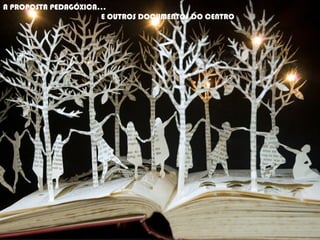 A PROPOSTA PEDAGÓXICA…
E OUTROS DOCUMENTOS DO CENTRO

 