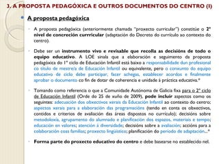 3. A PROPOSTA PEDAGÓXICA E OUTROS DOCUMENTOS DO CENTRO (I)


A proposta pedagóxica
◦ A proposta pedagóxica (anteriormente chamada “proxecto curricular”) constitúe o 2º
nivel de concreción currricular (adaptación do Decreto do currículo ao contexto do
centro).
◦ Debe ser un instrumento vivo e revisable que recolla as decisións de todo o
equipo educativo. A LOE sinala que a elaboración e seguimento da proposta
pedagóxica do 1º ciclo de Educación Infantil está baixo a responsabilidade dun profesional
co título de mestre/a de Educación Infantil ou equivalente, pero o conxunto do equipo
educativo de ciclo debe participar, facer achegas, establecer acordos e finalmente
aprobar o documento co fin de dotar de coherencia e unidade á práctica educativa.*
◦ Tomando como referencia o que a Comunidade Autónoma de Galicia fixa para o 2º ciclo
de Educación Infantil (Orde do 25 de xuño de 2009), pode incluír aspectos como os
seguintes: adecuación dos obxectivos xerais da Educación Infantil ao contexto do centro;
aspectos xerais para a elaboración das programacións (tendo en conta os obxectivos,
contidos e criterios de avaliación das áreas dispostos no currículo); decisións sobre
metodoloxía, agrupamento do alumnado e planificación dos espazos, materiais e tempo;
educación en valores; atención á diversidade; decisións sobre a avaliación; accións para a
colaboración coas familias; proxecto lingüístico; planificación do período de adaptación...*
◦ Forma parte do proxecto educativo do centro e debe basearse no establecido nel.

 