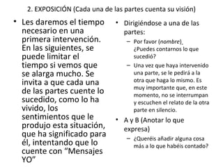 2. EXPOSICIÓN (Cada una de las partes cuenta su visión)
• Les daremos el tiempo
necesario en una
primera intervención.
En las siguientes, se
puede limitar el
tiempo si vemos que
se alarga mucho. Se
invita a que cada una
de las partes cuente lo
sucedido, como lo ha
vivido, los
sentimientos que le
produjo esta situación,
que ha significado para
él, intentando que lo
cuente con “Mensajes
YO”
• Dirigiéndose a una de las
partes:
– Por favor (nombre)
¿Puedes contarnos lo que
sucedió?
– Una vez que haya intervenido
una parte, se le pedirá a la
otra que haga lo mismo. Es
muy importante que, en este
momento, no se interrumpan
y escuchen el relato de la otra
parte en silencio.
• A y B (Anotar lo que
expresa)
– ¿Queréis añadir alguna cosa
más a lo que habéis contado?
 