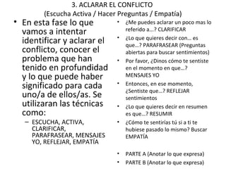 3. ACLARAR EL CONFLICTO
(Escucha Activa / Hacer Preguntas / Empatía)
• En esta fase lo que
vamos a intentar
identificar y aclarar el
conflicto, conocer el
problema que han
tenido en profundidad
y lo que puede haber
significado para cada
uno/a de ellos/as. Se
utilizaran las técnicas
como:
– ESCUCHA, ACTIVA,
CLARIFICAR,
PARAFRASEAR, MENSAJES
YO, REFLEJAR, EMPATÍA
• ¿Me puedes aclarar un poco mas lo
referido a...? CLARIFICAR
• ¿Lo que quieres decir con… es
que…? PARAFRASEAR (Preguntas
abiertas para buscar sentimientos)
• Por favor, ¿Dinos cómo te sentiste
en el momento en que…?
MENSAJES YO
• Entonces, en ese momento,
¿Sentiste que…? REFLEJAR
sentimientos
• ¿Lo que quieres decir en resumen
es que…? RESUMIR
• ¿Cómo te sentirías tú si a ti te
hubiese pasado lo mismo? Buscar
EMPATÍA
• PARTE A (Anotar lo que expresa)
• PARTE B (Anotar lo que expresa)
 