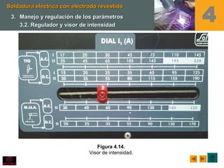 Soldadura eléctrica con electrodo revestidoSoldadura eléctrica con electrodo revestido
43.3. Manejo y regulación de los parámetrosManejo y regulación de los parámetros
3.2.3.2. Regulador y visor de intensidadRegulador y visor de intensidad
Figura 4.14.
Visor de intensidad.
 