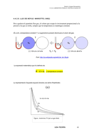 Modul 5. Assajos fisicoquímics.
C.F.G.S. LABORATORI D’ANÀLISI I CONTROL DE QUALITAT
4.4.2.5. LLEI DE BOYLE- MARIOTTE (1662)
Per a qualsevol quantitat d'un gas, el volum que ocupa és inversament proporcional a la
pressió a la que es troba, sempre que la temperatura es mantingui constant.
És a dir, a temperatura constant T, si augmenta la pressió disminueix el volum del gas.
Font: http://ca.wikipedia.org/wiki/Llei_de_Boyle
La expressió matemàtica que ho defineix és:
P · V = k a temperatura constant
La representació d’aquesta equació donaria una sèrie d'hipèrboles :
UD4-TEORÍA 13
Figura . Isotermes P-V per un gas ideal.
 