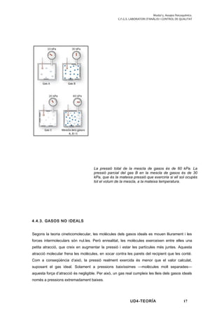 Modul 5. Assajos fisicoquímics.
C.F.G.S. LABORATORI D’ANÀLISI I CONTROL DE QUALITAT
4.4.3. GASOS NO IDEALS
Segons la teoria cineticomolecular, les molècules dels gasos ideals es mouen lliurament i les
forces intermoleculars són nul.les. Però enrealitat, les molècules exerceixen entre elles una
petita atracció, que creix en augmentar la pressió i estar les partícules més juntes. Aquesta
atracció molecular frena les molècules, en xocar contra les parets del recipient que les conté.
Com a conseqüència d’això, la pressió realment exercida és menor que el valor calculat,
suposant el gas ideal. Solament a pressions baixíssimes —molècules molt separades—
aquesta força d’atracció és negligible. Per això, un gas real cumpleix les lleis dels gasos ideals
només a pressions extremadament baixes.
UD4-TEORÍA 17
La pressió total de la mescla de gasos és de 60 kPa. La
pressió parcial del gas B en la mescla de gasos és de 30
kPa, que és la mateixa pressió que exerciria si ell sol ocupés
tot el volum de la mescla, a la mateixa temperatura.
 