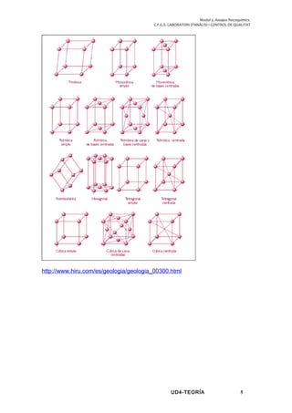 Modul 5. Assajos fisicoquímics.
C.F.G.S. LABORATORI D’ANÀLISI I CONTROL DE QUALITAT
http://www.hiru.com/es/geologia/geologia_00300.html
UD4-TEORÍA 5
 