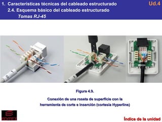Ud4 Cableado estructurado | PPS