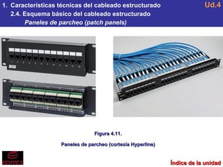Ud4 Cableado estructurado | PPS