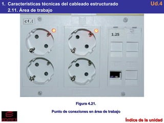 Ud4 Cableado estructurado | PPS