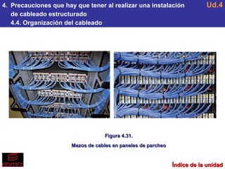 Ud4 Cableado estructurado | PPS