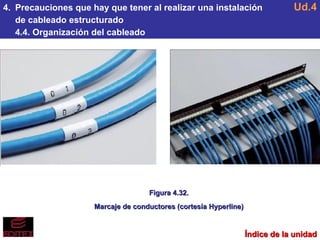 Ud4 Cableado estructurado | PPS