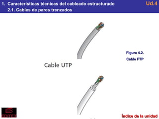 Ud4 Cableado estructurado | PPS