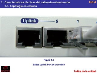 Ud4 Cableado estructurado | PPS
