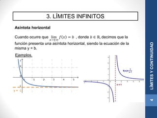 3. LÍMITES INFINITOS
Asíntota horizontal
Cuando ocurre que lim
𝑥→±∞
𝑓 𝑥 = 𝑏 , donde 𝑏 ∈ ℝ, decimos que la
función presenta una asíntota horizontal, siendo la ecuación de la
misma y = b.
4LÍMITESYCONTINUIDAD
Ejemplos.
 