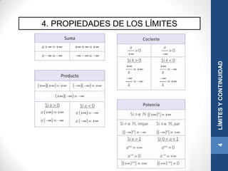4. PROPIEDADES DE LOS LÍMITES
4LÍMITESYCONTINUIDAD
 