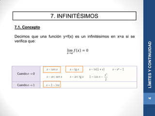 7. INFINITÉSIMOS
7.1. Concepto
Decimos que una función y=f(x) es un infinitésimos en x=a si se
verifica que:
lim
𝑥→𝑎
𝑓 𝑥 = 0
4LÍMITESYCONTINUIDAD
 