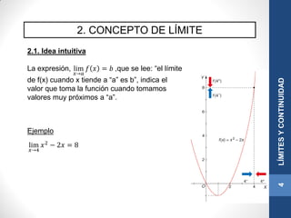 2. CONCEPTO DE LÍMITE
2.1. Idea intuitiva
La expresión, lim
𝑥→𝑎
𝑓 𝑥 = 𝑏 ,que se lee: “el límite
de f(x) cuando x tiende a “a” es b”, indica el
valor que toma la función cuando tomamos
valores muy próximos a “a”.
4LÍMITESYCONTINUIDAD
lim
𝑥→4
𝑥2 − 2𝑥 = 8
Ejemplo
 