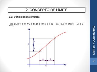 2. CONCEPTO DE LÍMITE
2.2. Definición matemática
4LÍMITESYCONTINUIDAD
lim
𝑥→𝑥 𝑜
𝑓 𝑥 = 𝐿 ⇔ ∀ℇ > 0, ∃𝛿 > 0/ si 0 < 𝑥 − 𝑥0 < 𝛿 ⟹ 𝑓 𝑥 − 𝐿 < ℇ
 