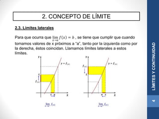 2. CONCEPTO DE LÍMITE
2.3. Límites laterales
Para que ocurra que lim
𝑥→𝑎
𝑓 𝑥 = 𝑏 , se tiene que cumplir que cuando
tomamos valores de x próximos a “a”, tanto por la izquierda como por
la derecha, éstos coincidan. Llamamos límites laterales a estos
límites.
4LÍMITESYCONTINUIDAD
 