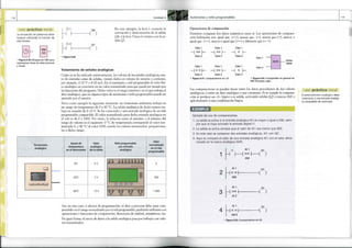 Cap.4: Relé Programable: LOGO